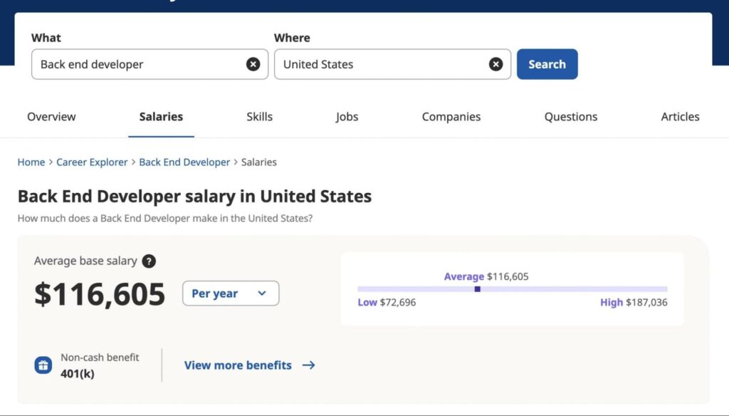 Back End Developer Salary Comparison