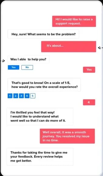 Conversational AI feedback collection by Haptik chatbots.