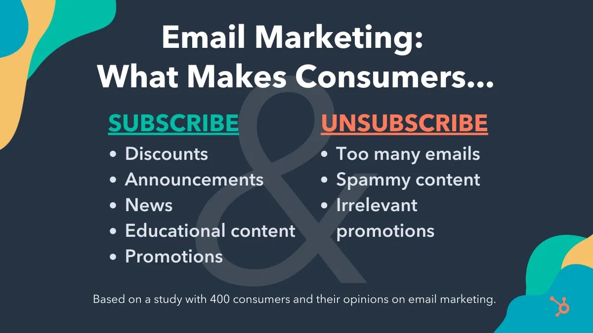 Email Marketing Insights