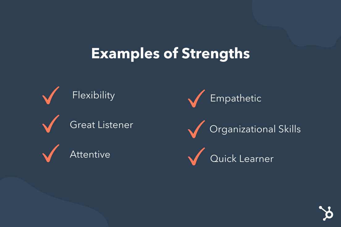 Strengths and Weaknesses